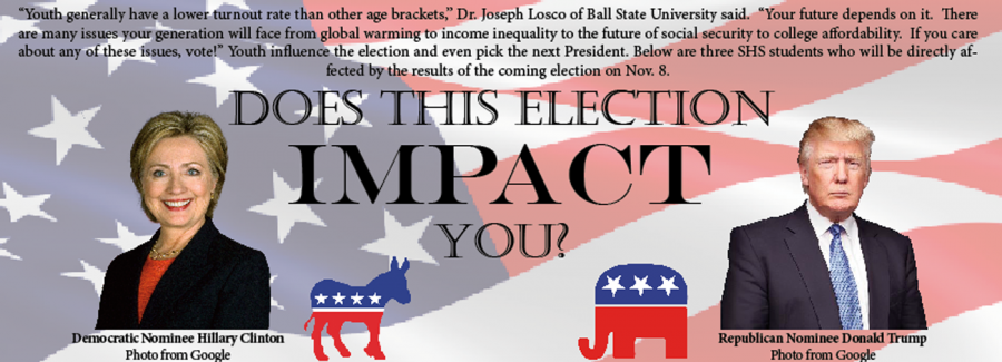 Does this election impact you?