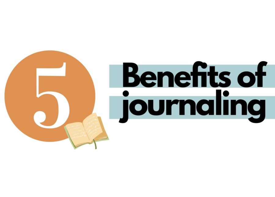 Five benefits of journaling