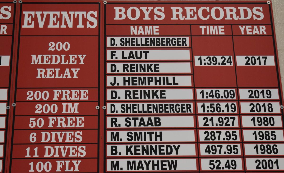 The records for the SHS boys swimming and diving team. Shellenberger holds five of these records: three as part of a relay and two individually.