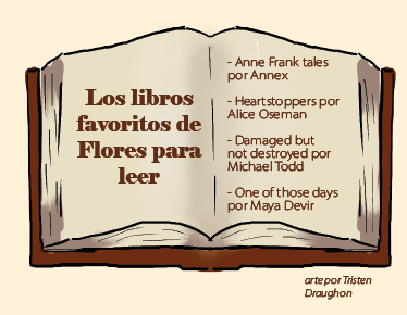 ACTUAL REVISED los libros de favoritos de flores
